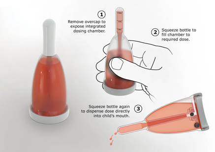 squeeze bottle for medicine
