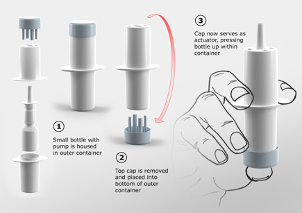 CR Reversing Cap Actuator for Pumps/Sprays illustration